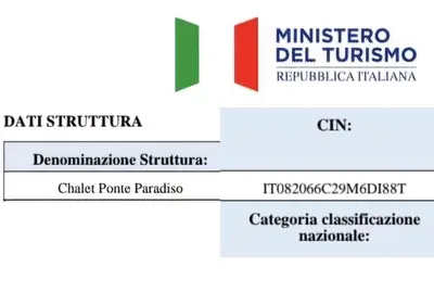 a set of four labels with the names of different countries at Chalet Ponte Paradiso Suite & SPA in Santa Cristina Gela