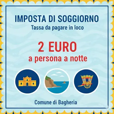 a poster for the european countries at Case Carà 128, Appartamentini nel cuore di Bagheria, Piano Primo in Bagheria